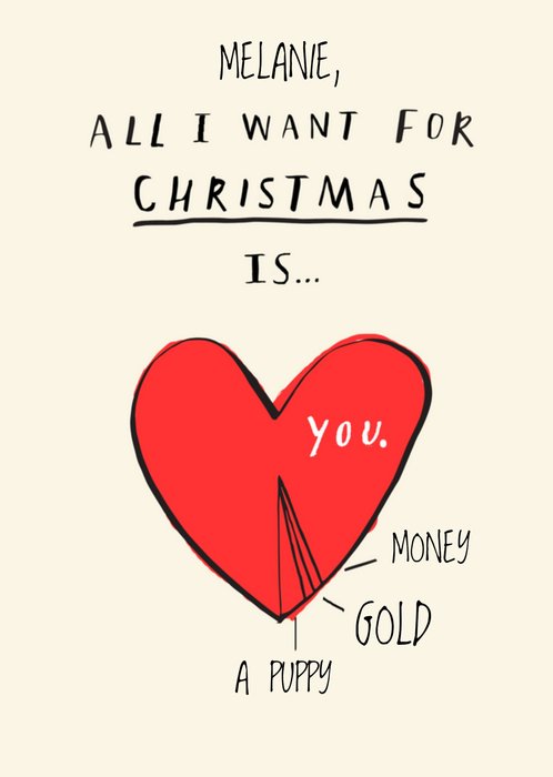 Greetz | Kerstkaart | all I want for Christmas